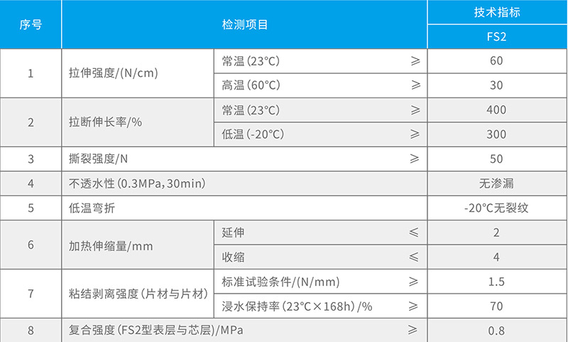 湖北香蕉视频官网下载防水科技有限公司
