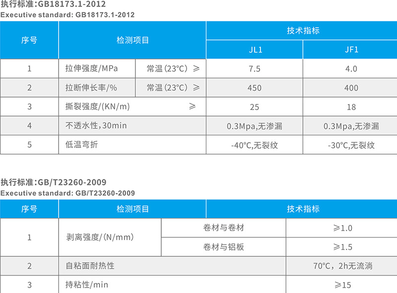 湖北香蕉视频官网下载防水科技有限公司