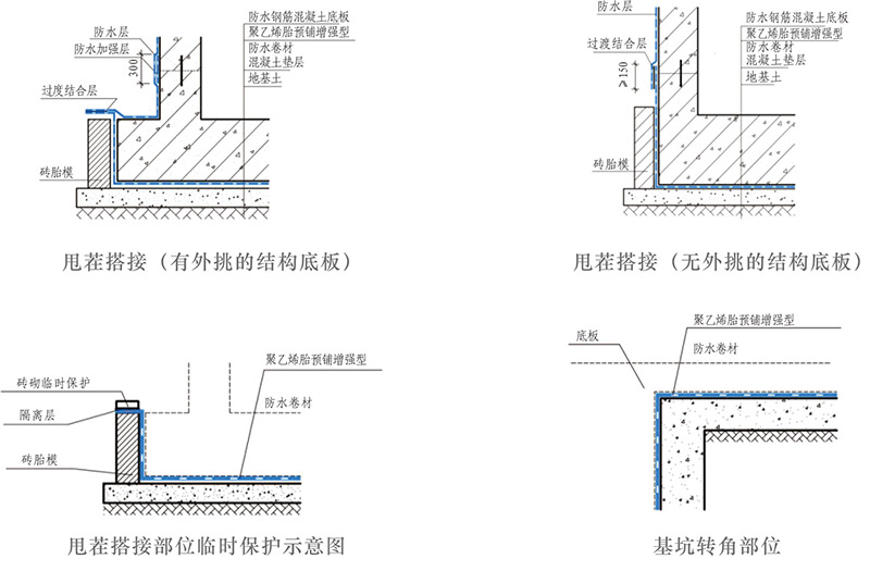 湖北香蕉视频官网下载防水科技有限公司