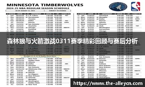 森林狼与火箭激战0311赛季精彩回顾与赛后分析