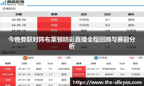 今晚曼联对阵布莱顿精彩直播全程回顾与赛前分析