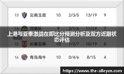上港与亚泰激战在即比分预测分析及双方近期状态评估