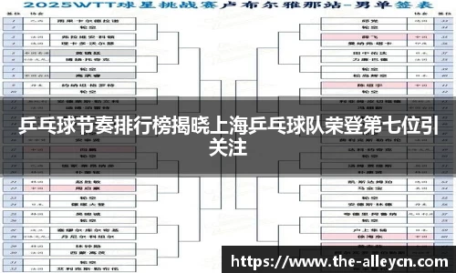 乒乓球节奏排行榜揭晓上海乒乓球队荣登第七位引关注