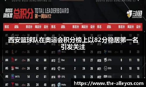 西安篮球队在奥运会积分榜上以82分稳居第一名引发关注