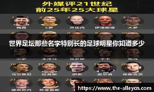 世界足坛那些名字特别长的足球明星你知道多少