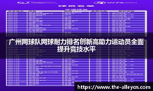 广州网球队网球耐力排名创新高助力运动员全面提升竞技水平